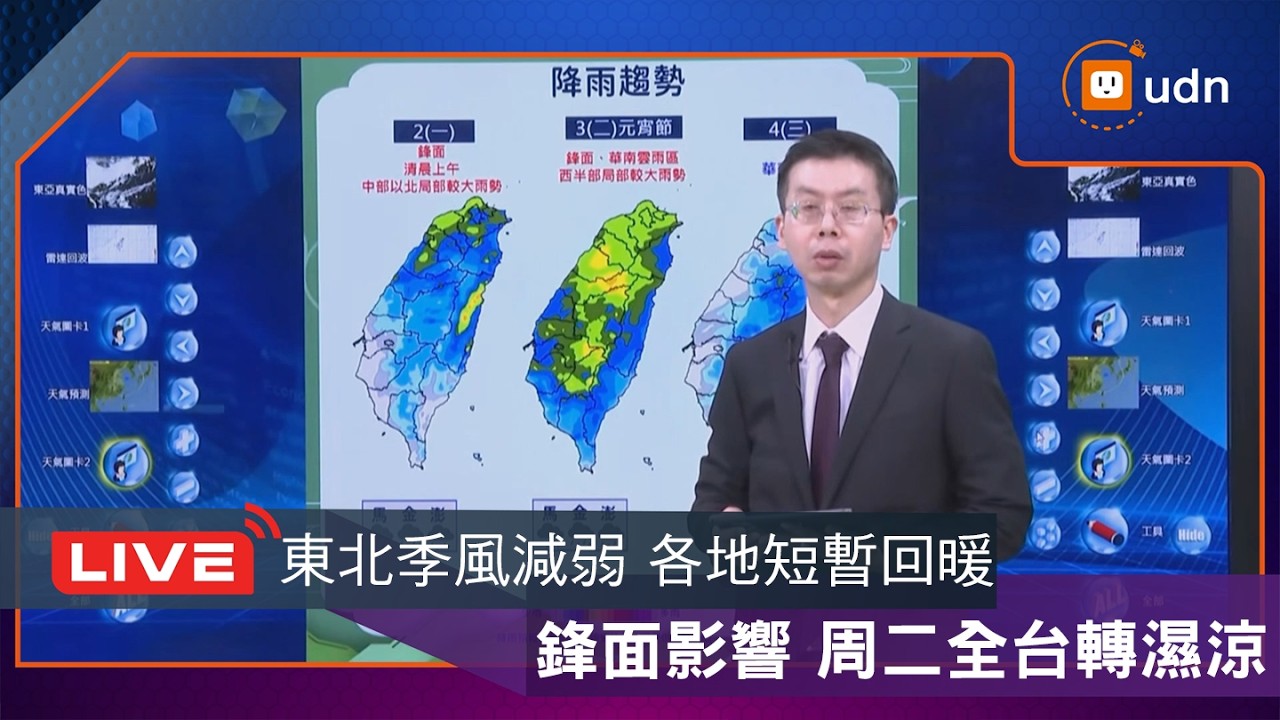 【LIVE】0301東北季風減弱 各地短暫回暖 周二全台轉濕涼