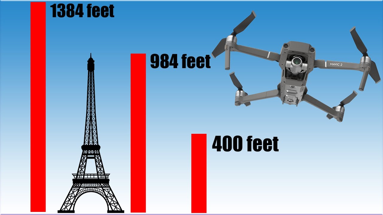 How To Fly Your Drone Above 400 Feet Legally