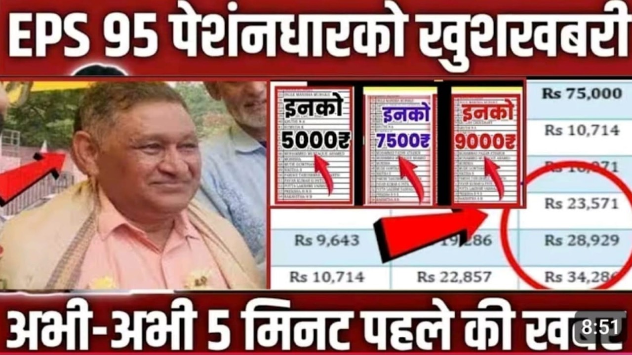 8 oct 26 [Exclusive] EPS 95 Pension Update Today || EPS-95 Higher Pension Calc.. || NATIONAL ADVISOR