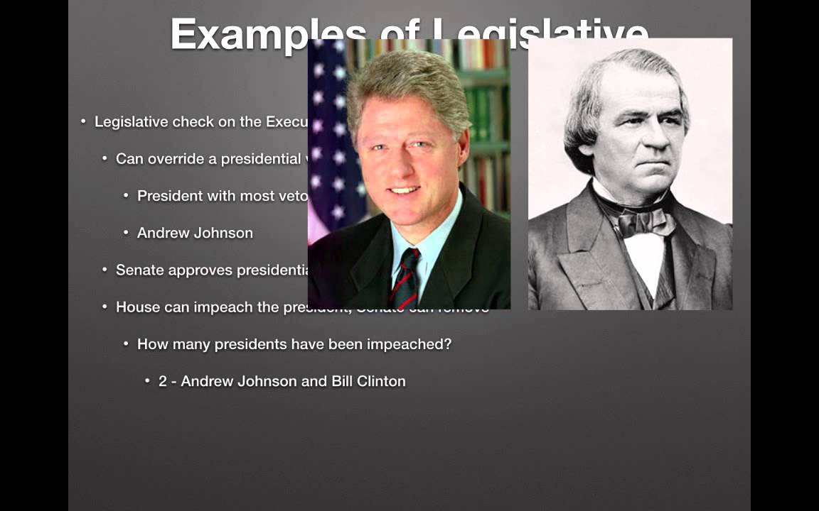 AP Gov Review: Video #3, Checks and Balances