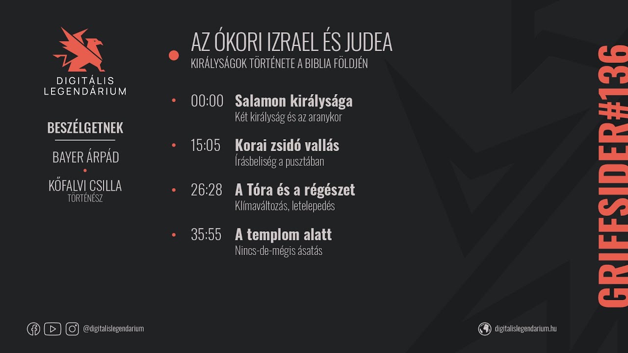 #136 - Az ókori Izrael és Judea - Kőfalvi Csilla, történész