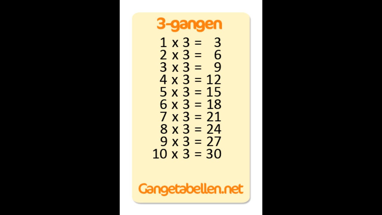 3-gangen