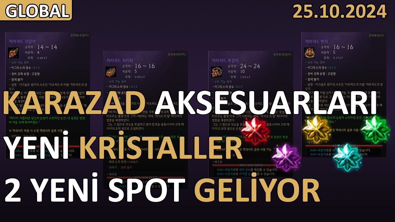 BDO 25/10/2024 Global lab yama notları ve değerlendirmesi