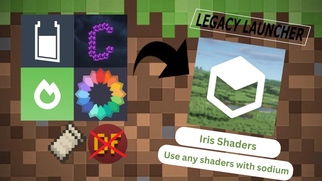 Install Shaders in Legacy Launcher [Easy Method] for Fabric| Optifine❌Sodium and IRIS✅ [Any version]