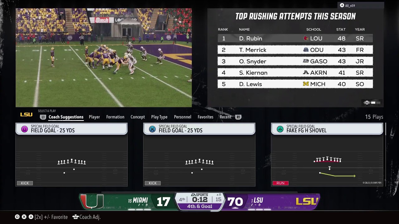 GG | KTTN | DB | DB2