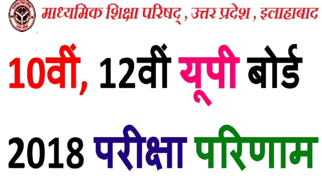 UP Board Result 2018: Class 10th, High School, Class 12th Intermediate