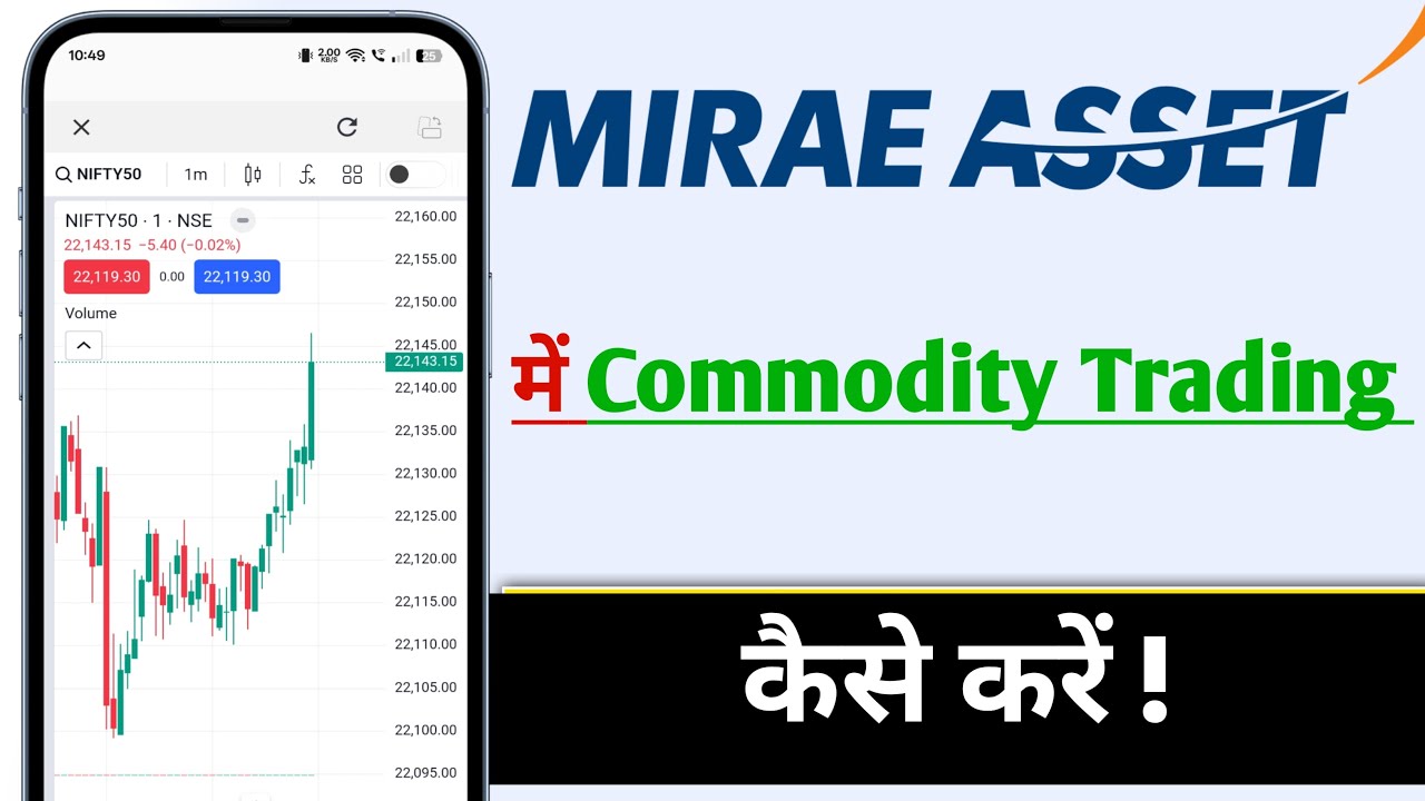 mStock App Me Commodity Trading Kaise Kare, mStock App Commodity Trading For Beginners