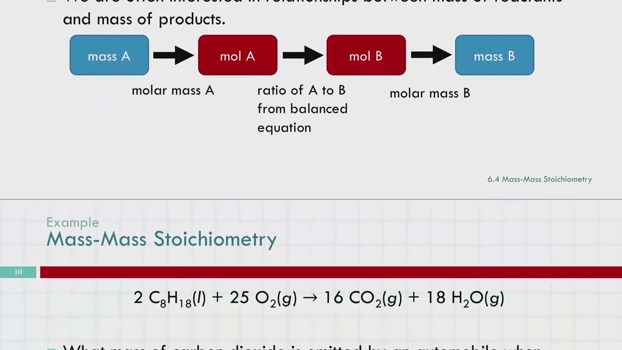 Chem 20 - Chapter 6 Part 2