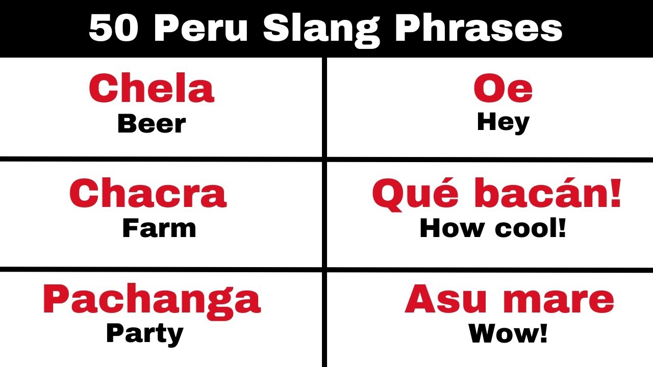 50 Peruvian Slang - Learn Peruvian Spanish