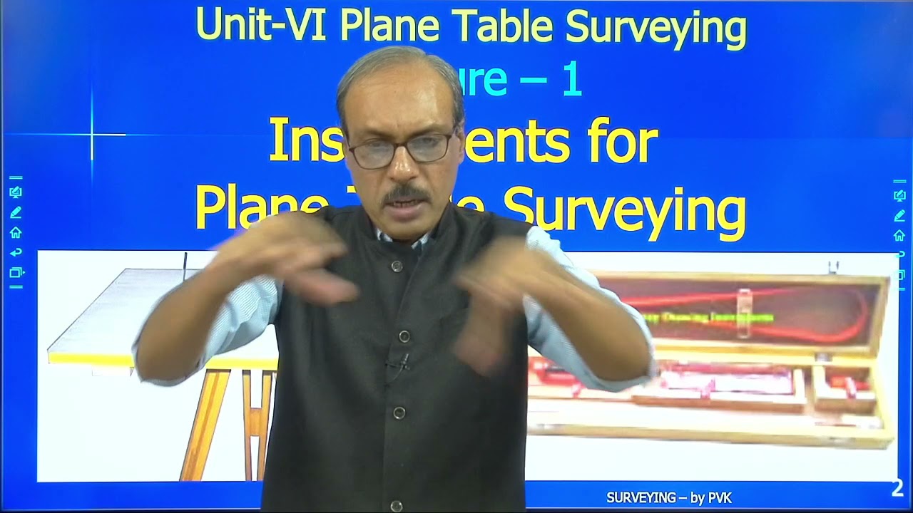SURVEYING U6-L1 Instruments for Plane Table Surveying