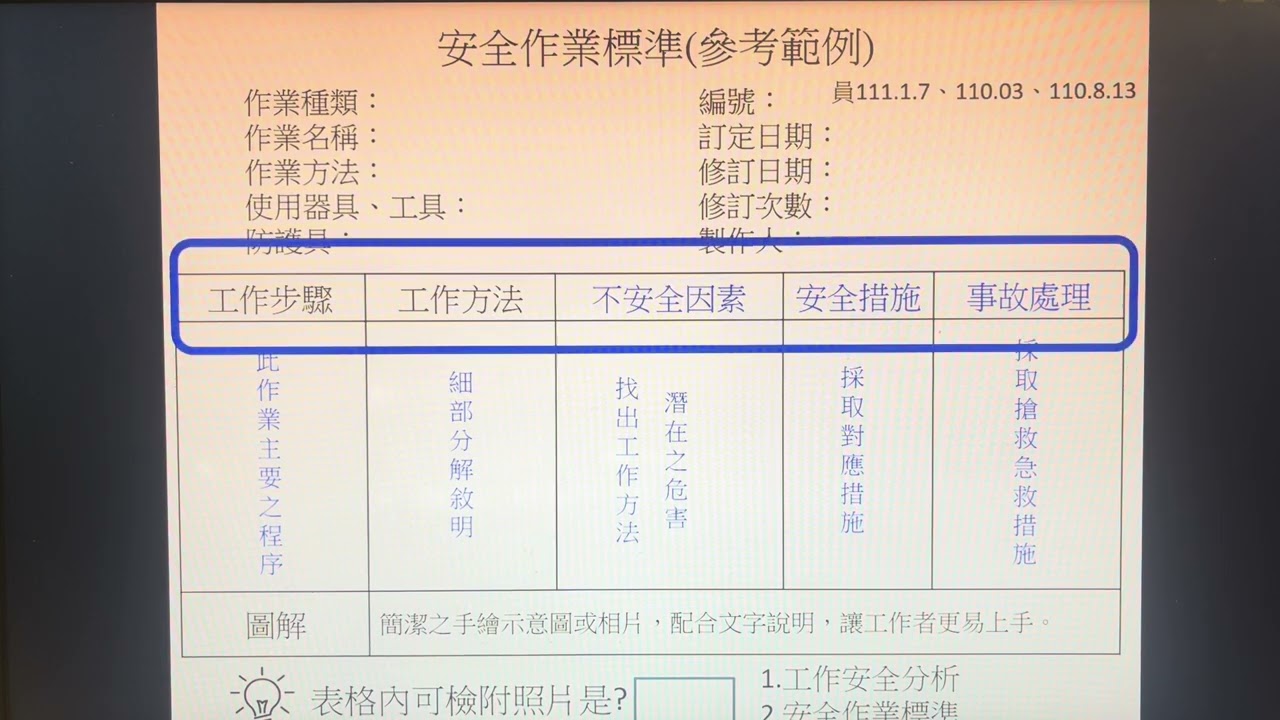 阿炘說職安39–員  安全作業標準  術科答題
