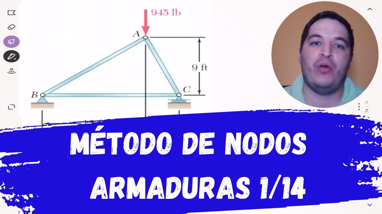 6.2 -Armaduras Método de Nodos Análisis Estructural - Ejercicio 6.2 Beer & Johnston