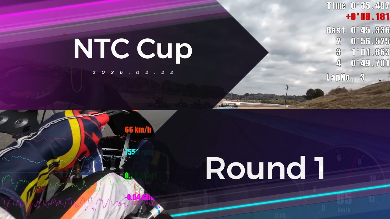 2026 NTC Cup Rd.1【Max Lights Class】予選 & 決勝