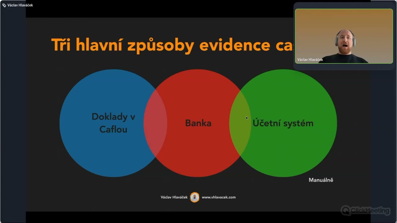 Automatizace financí v Caflou