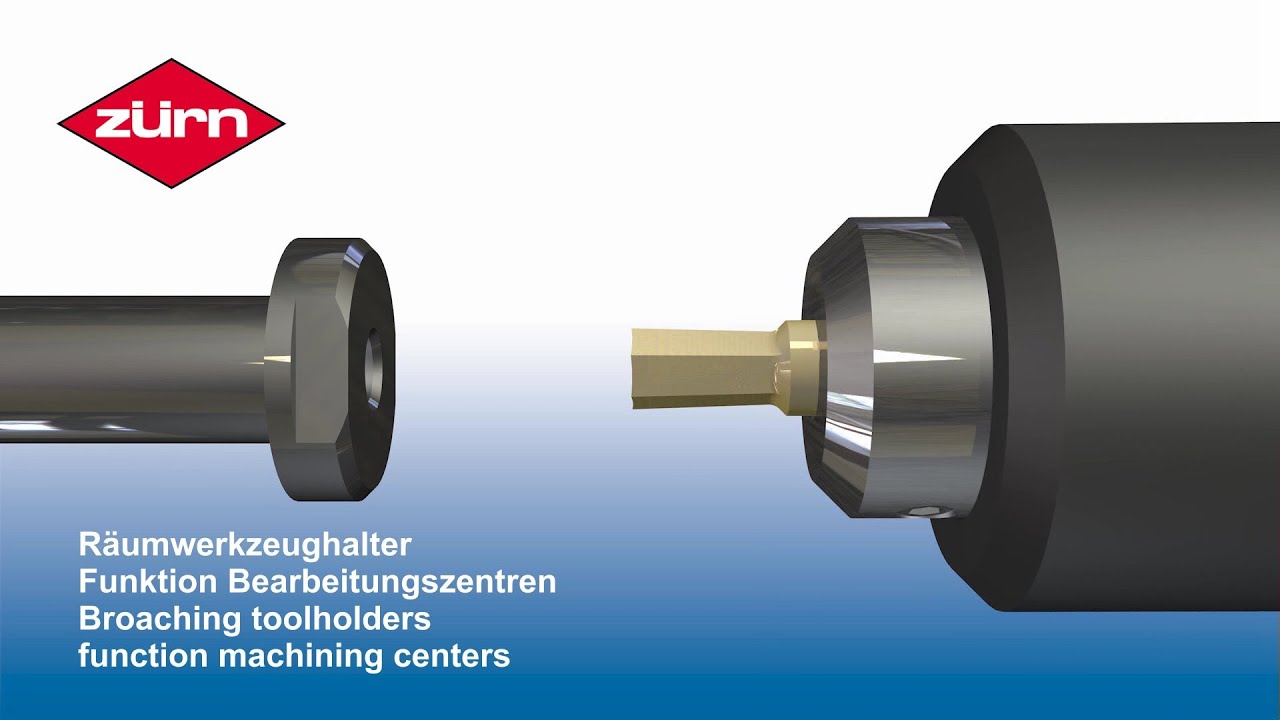 Räumwerkzeughalter / Räumhalter Bearbeitungszentren und Fräsmaschinen - Broaching toolholder