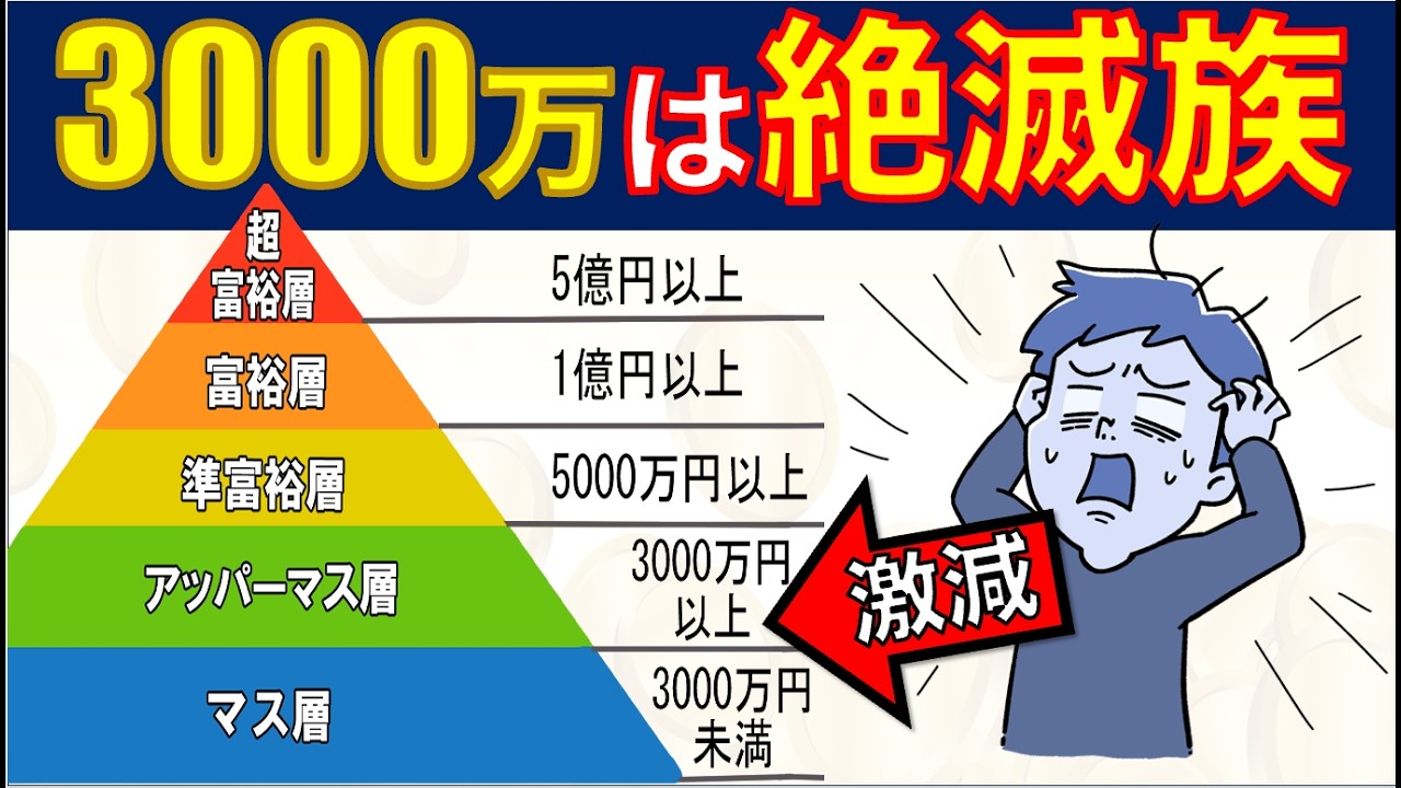 資産3000万円はもはや「絶滅危惧種」？二極化する日本の残酷な真実
