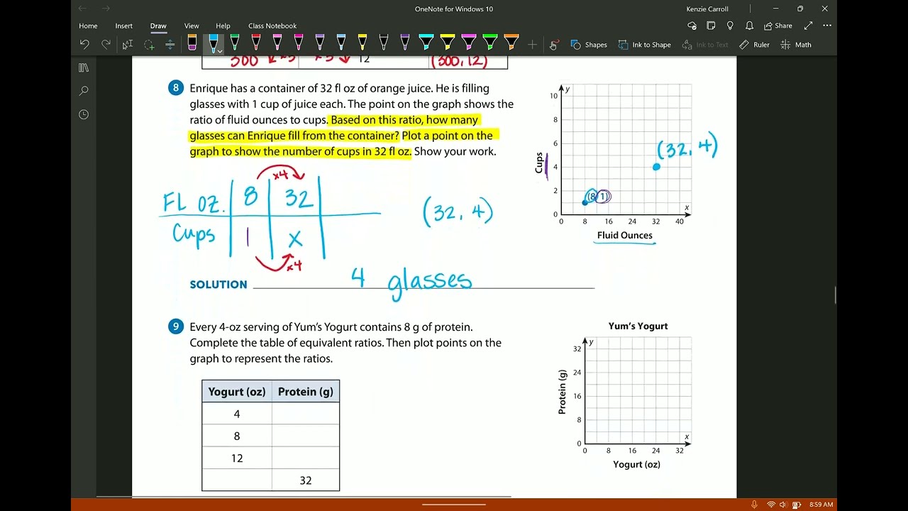 Lesson 13: Session 3 - Develop Graphing a Table of Equivalent Ratios