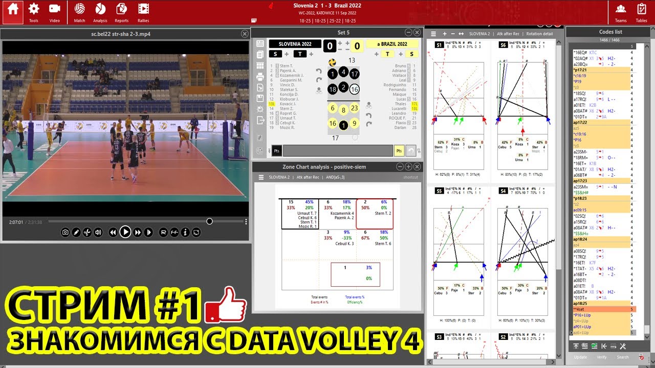 СТРИМ #1: ЗНАКОМИМСЯ С DATA VOLLEY 4
