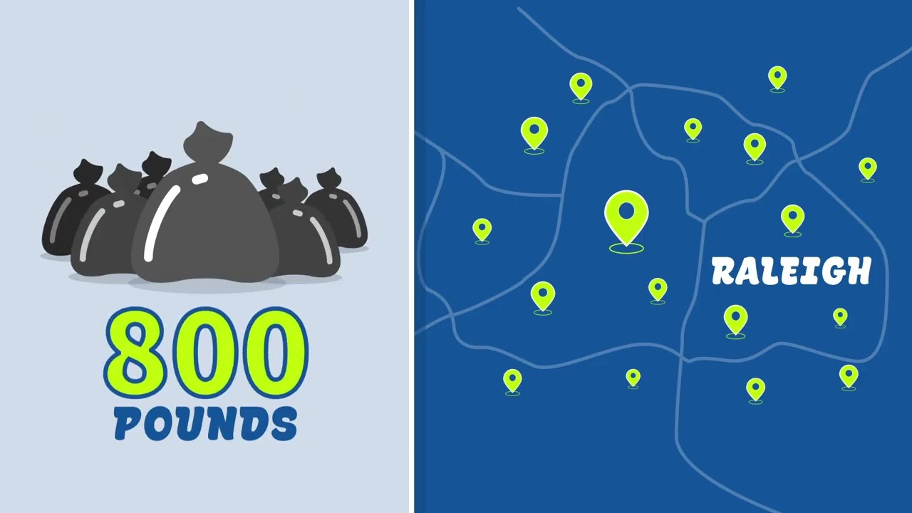The Great Raleigh Cleanup - Explainer Animation