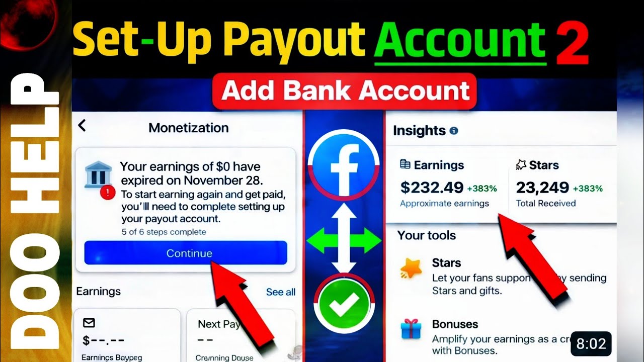 Facebook mein Paisa income kaise karen Monetise हो जाएगा | Facebook Monetize Kaise kare | Facebook