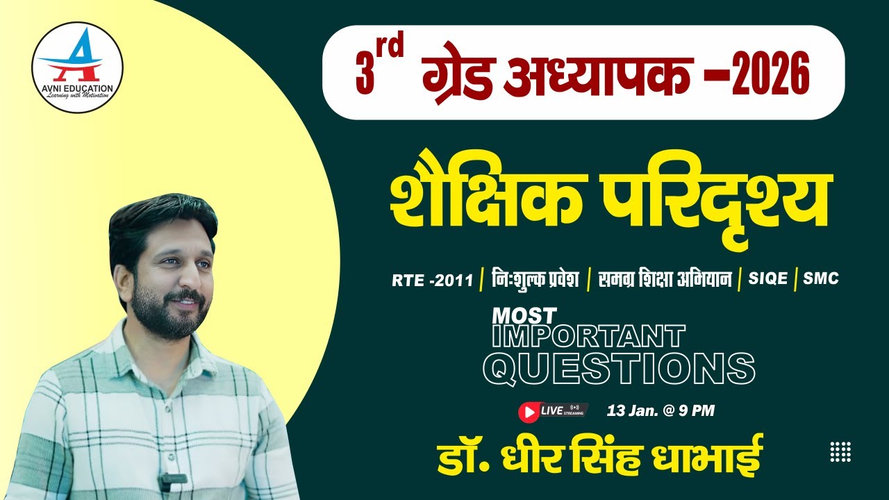 3rd  Grade | शैक्षिक परिदृश्य | RTE-2011 | निःशुल्क प्रवेश | समग्र शिक्षा अभियान | SIQE | SMC