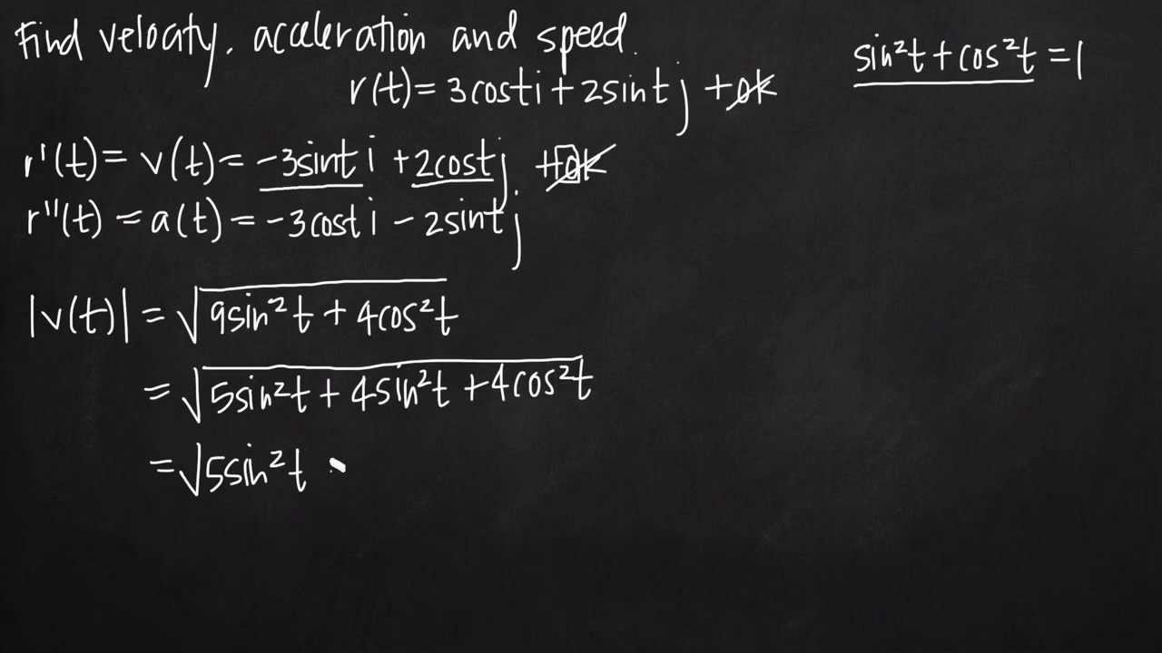 скорость, ускорение и скорость, заданное положение (KristaKingMath)
