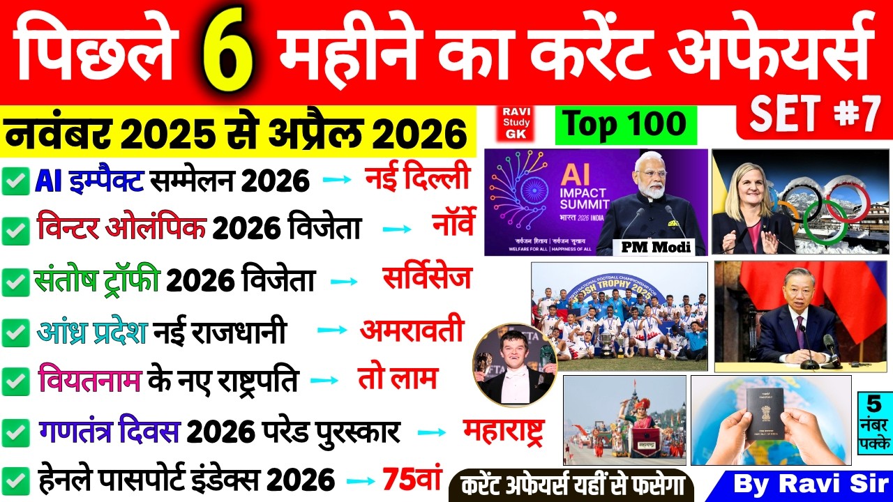 Last 6 Months Current Affairs 2026 | November 2025 to April 2026 | Imp Current Affairs Last 6 Months