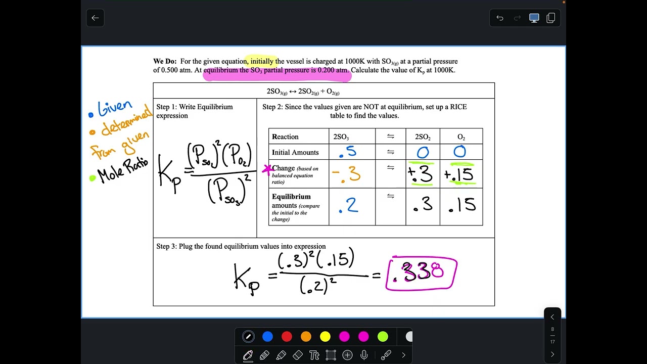 SHS AP Chem Topic 7.4-7.4 (Jan. 2026)