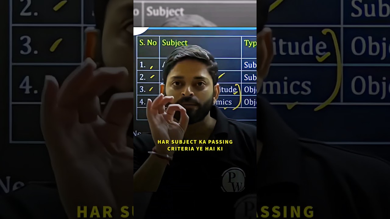CA passing criteria 👀🔥 | 