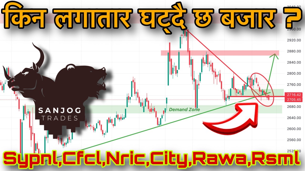 NEPSE Drops Again 📉 | Should Traders Exit or Hold ? | Stock Analysis |