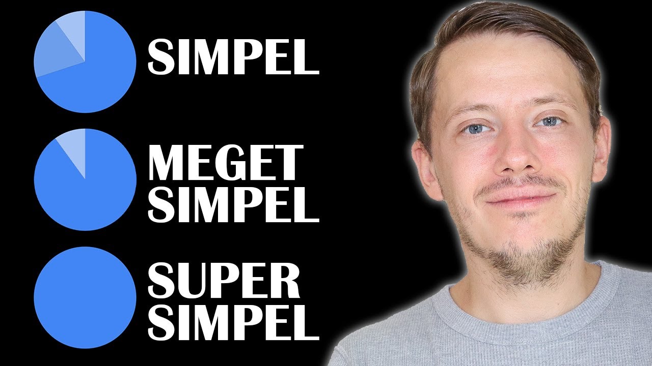 3 Simple Porteføljer til Aktiesparekontoen