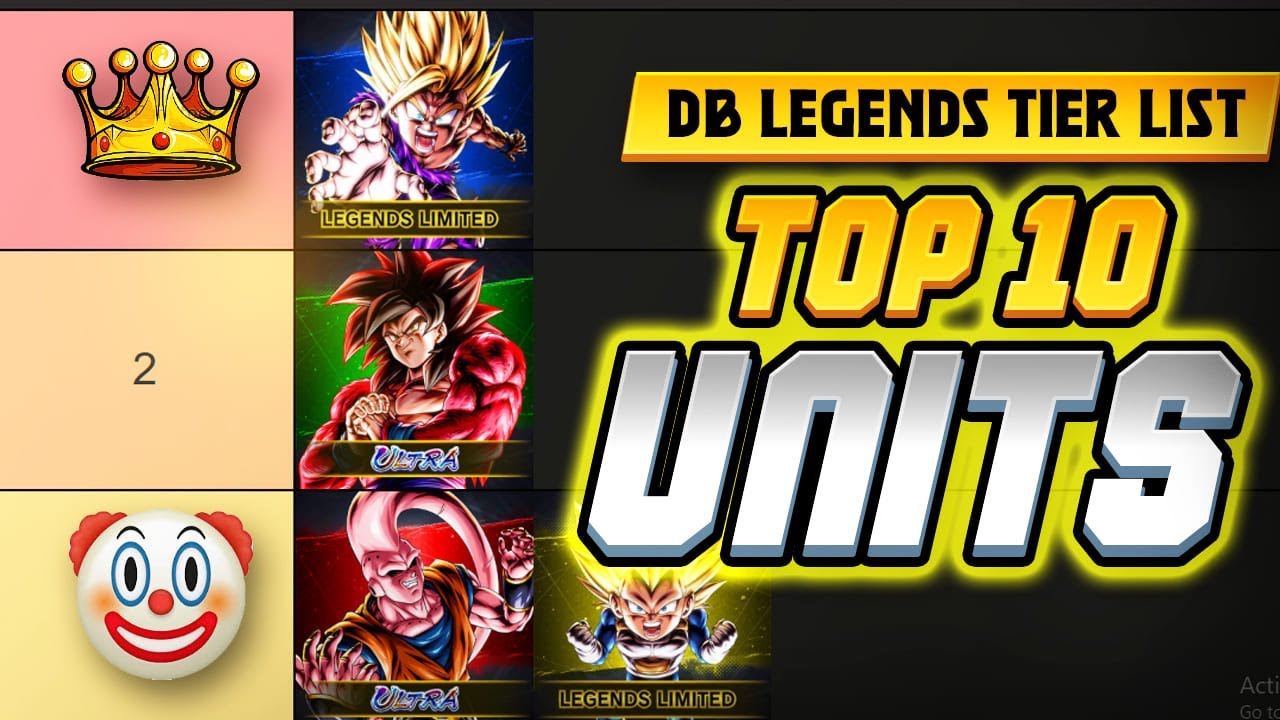 🔥TOP 10 UNITS TIER LIST IN DRAGON BALL LEGENDS | DB LEGENDS TIER LIST TOP 10 UNITS JAN 2026