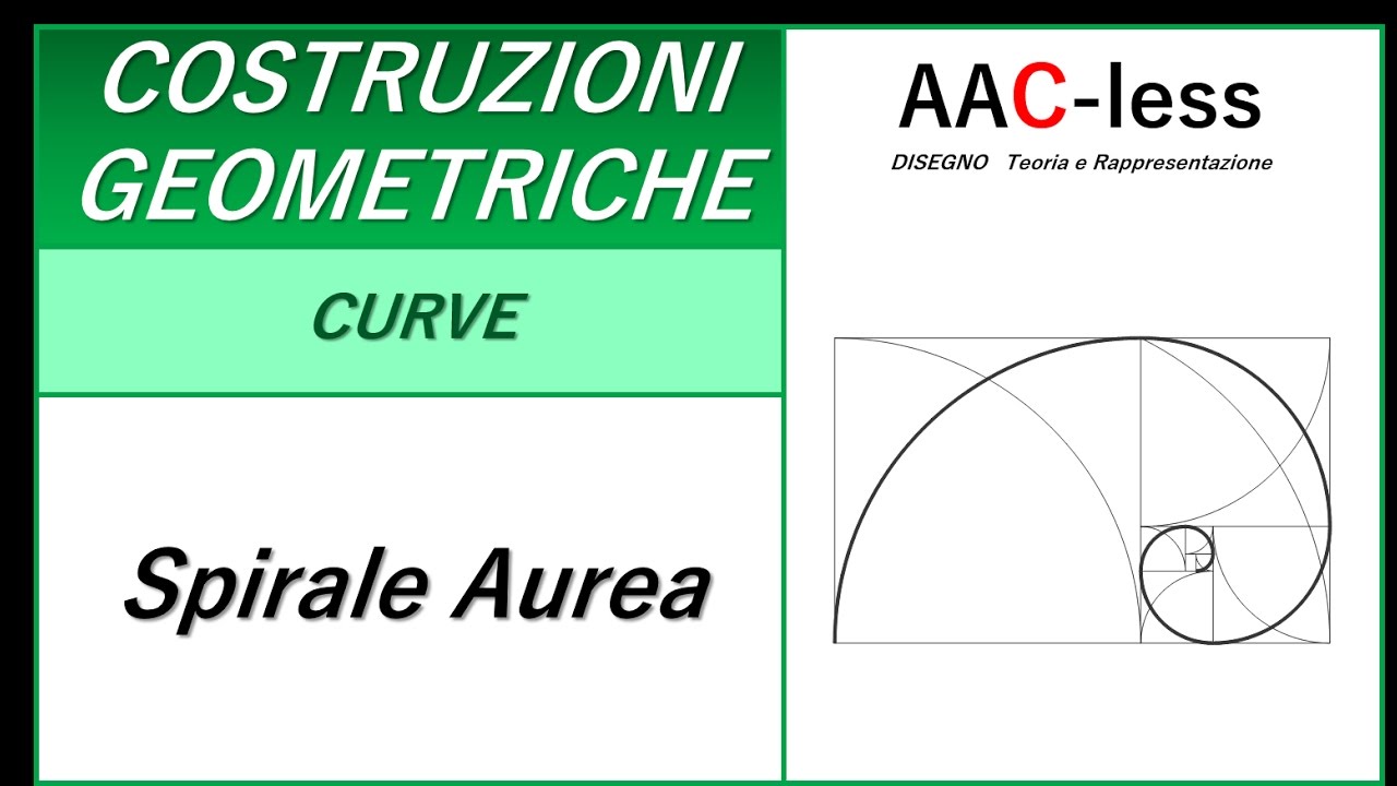 Spirale aurea