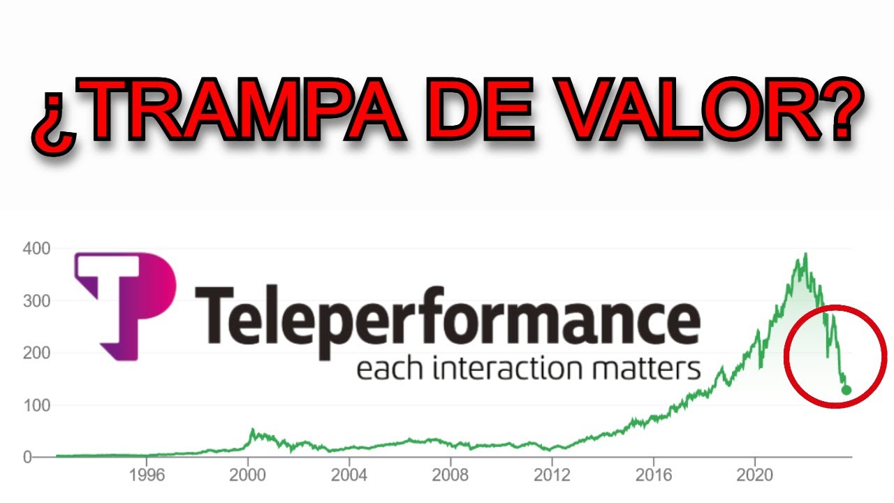 🚨 TELEPERFORMANCE: ¿OPORTUNIDAD DE INVERSIÓN O TRAMPA DE VALOR? | SUGERENCIAS #002