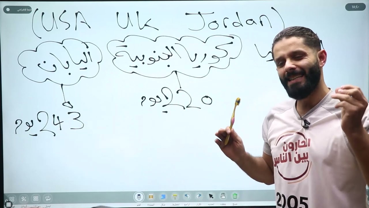 the time we spend at school توجيهي الاردن انجليزي اول قطعة فصل ثاني