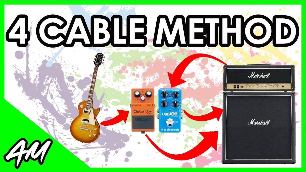 The 4 Cable Method Step by Step Tutorial and Explanation