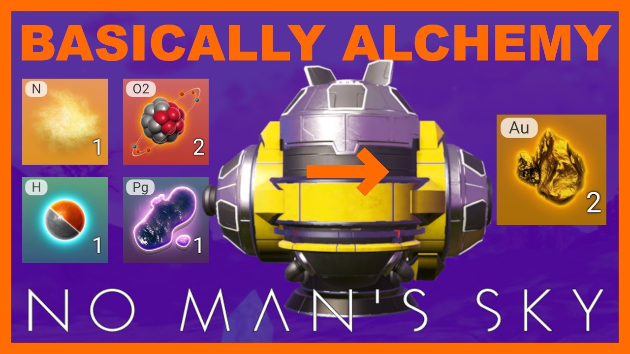 Ultimate Refining Guide - No Man's Sky 2024