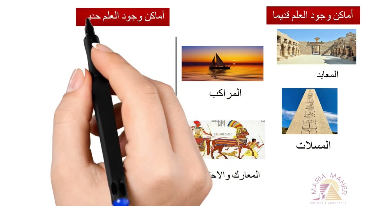 علم وطننا مصر .. الدرس الأول الوحدة الثالثة .. الصف الرابع الابتدائي.. ترم أول 2026