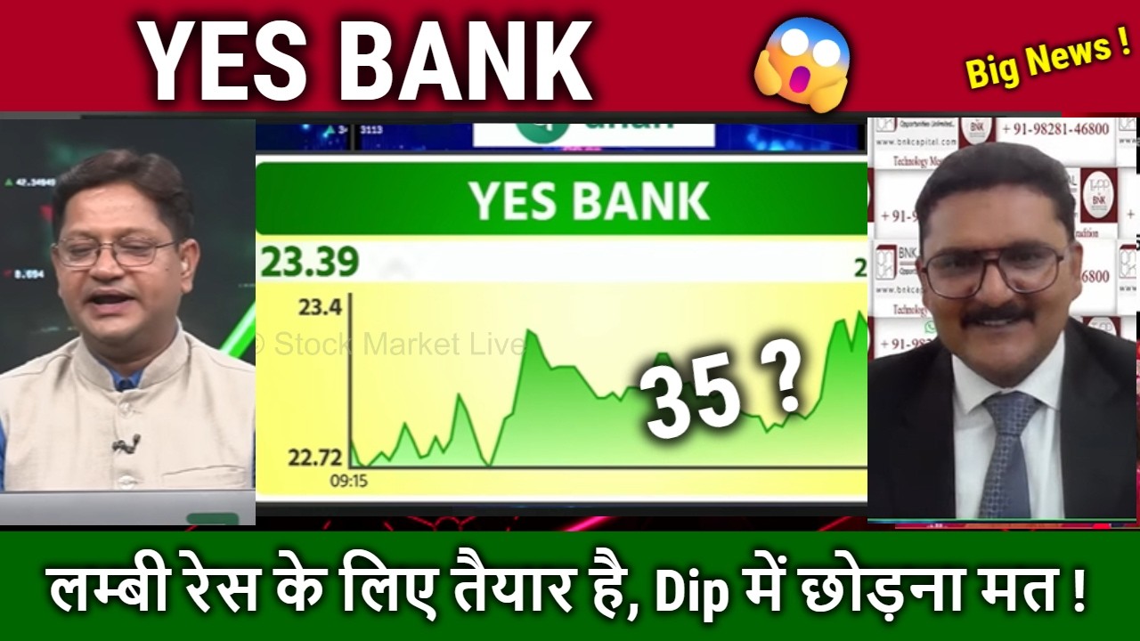 YES BANK Share, yes bank latest news,Buy ? stock analysis,target 2026/yes bank latest news today
