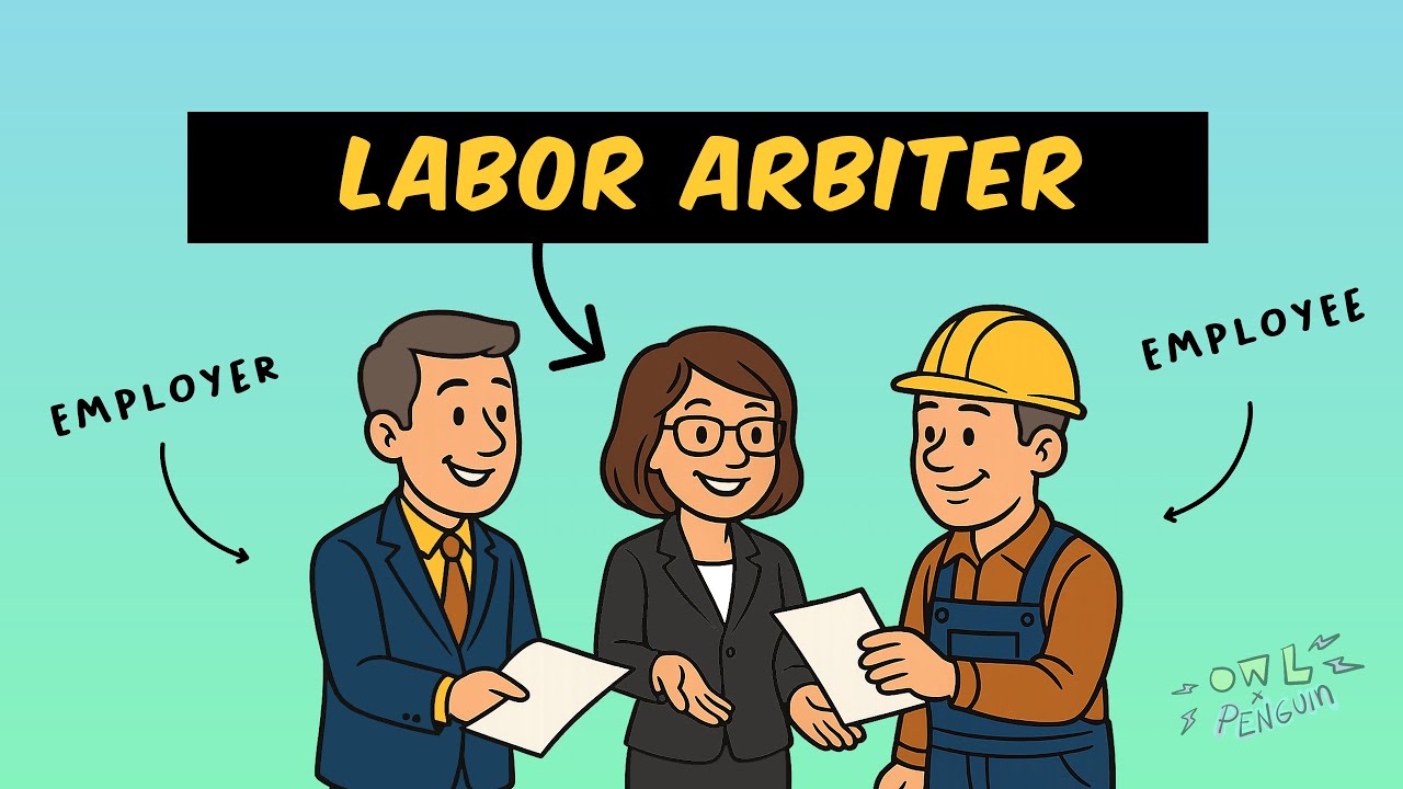 Labor Arbiter - Jurisdiction & Powers | NLRC Rules of Procedure | Employer-Employee/Labor Dispute