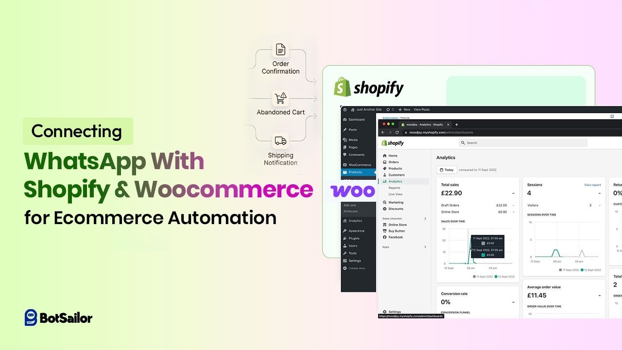 How to connect Shopify & Woocommerce to WhatsApp automation