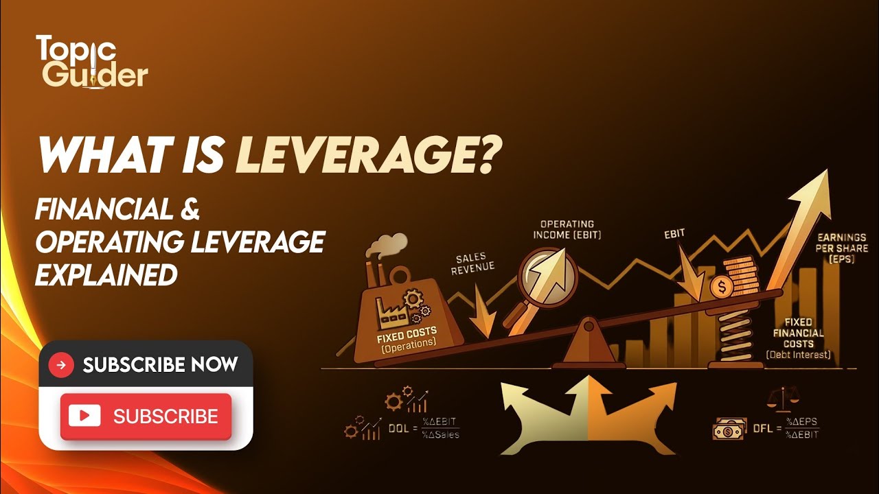 What is Leverage? | Financial & Operating Leverage Explained