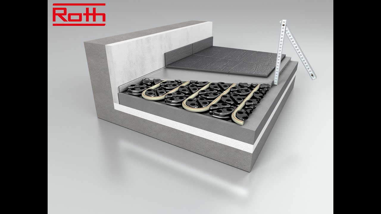 Roth ClimaComfort Compact NL