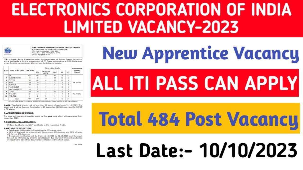 ECIL Trade Apprentice Vacancy 2023 Notification||Watch full Details||Jobless Family||