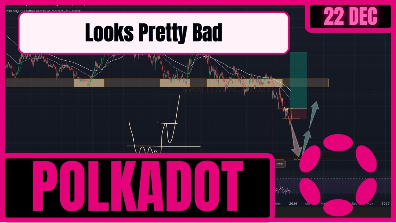 Polkadot (DOT): Looks Nasty Not Going To Lie - But There Is Hope