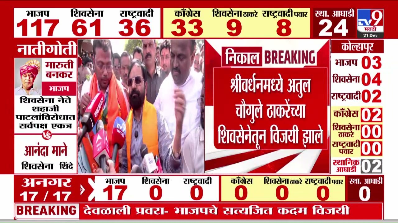 Atul Chaugule यांचा शिंदेंच्या शिवसेनेत प्रवेश : Maharashtra Politics : tv9 Marathi