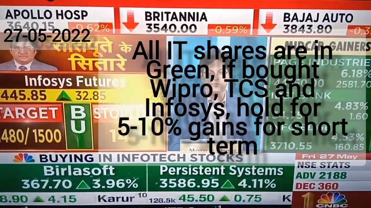 Rally started in #infosys , #wipro, #TCS