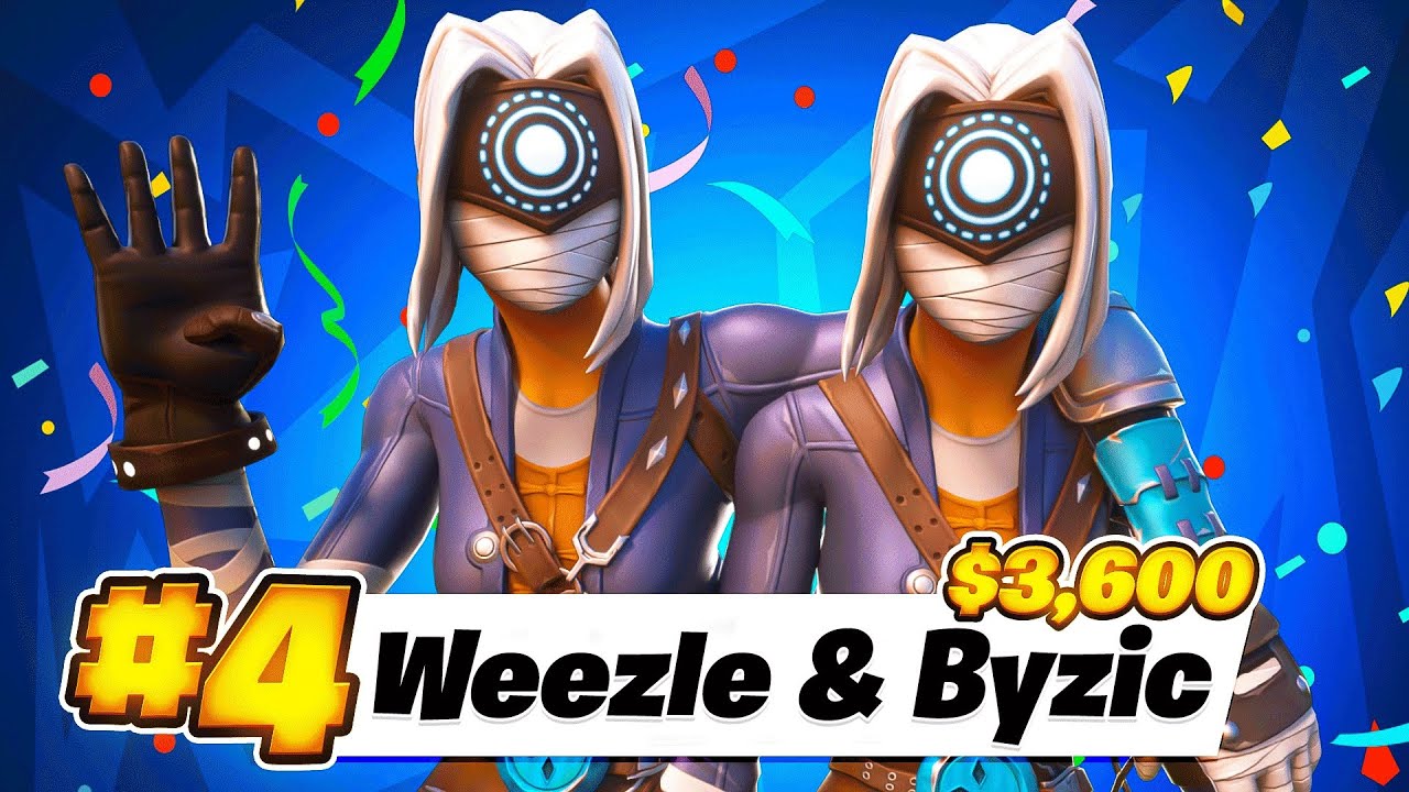 4TH PLACE CONSOLE CHAMPIONS CUP FINALS ($3,600) 🏆 w/ Byzic