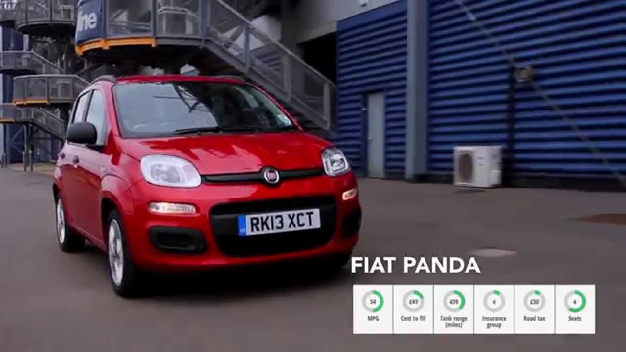 Snapshot Review: Fiat Panda