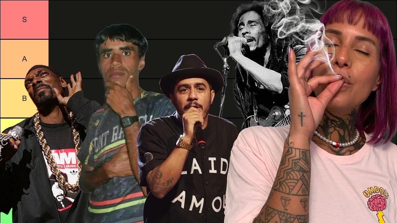 Os maiores HINOS MAC0NH&Iacute;STICOS! Tier List